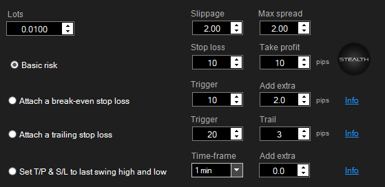 cTrader One Click Risk Settings